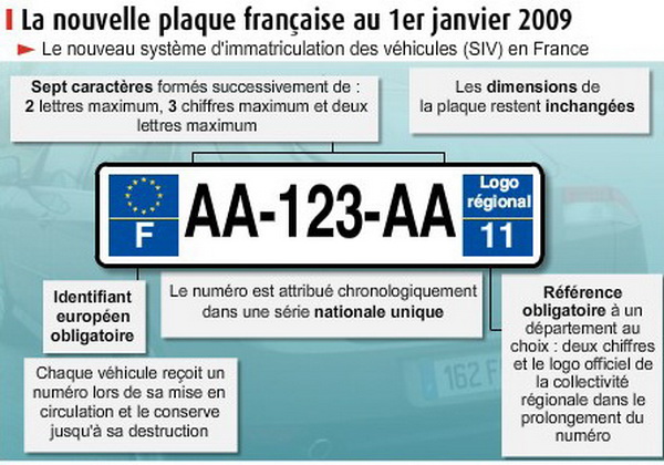 http://www.forumpassat.fr/uploads/20_plaque_nlle.jpg