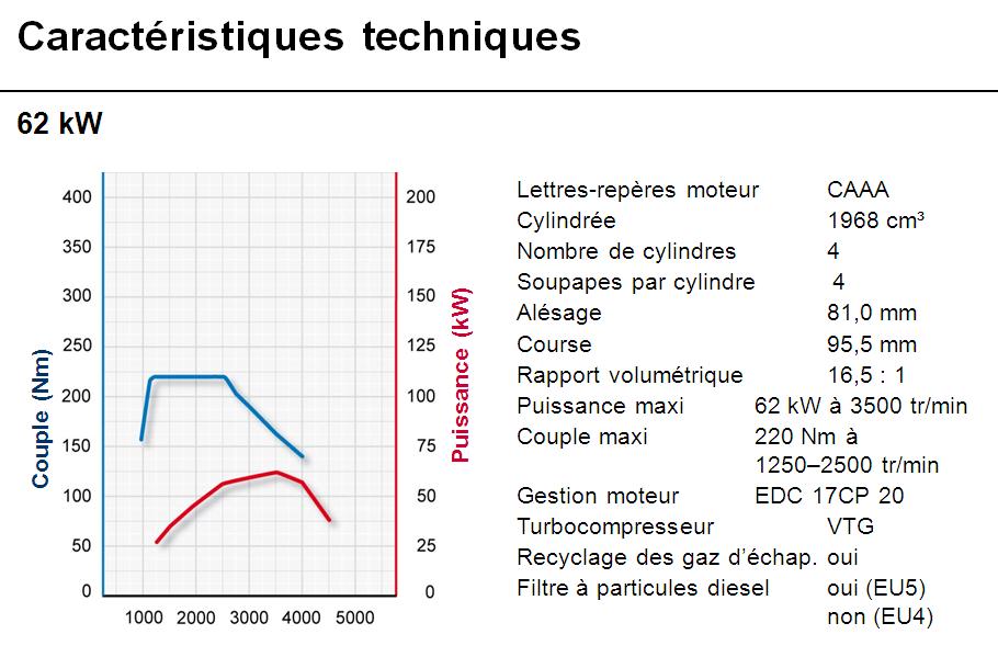 http://www.forumpassat.fr/uploads/2701_moteur2.jpg