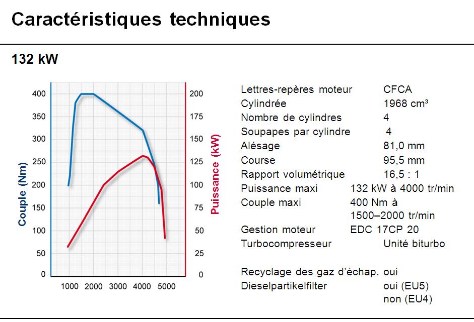 http://www.forumpassat.fr/uploads/2701_moteur5.jpg