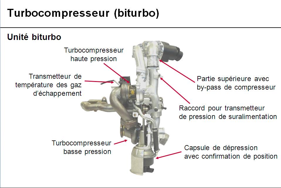 http://www.forumpassat.fr/uploads/2701_moteur6.jpg