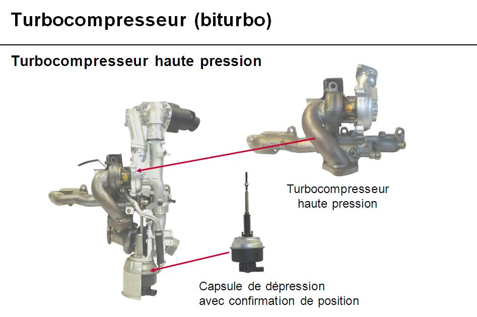 http://www.forumpassat.fr/uploads/2701_moteur8.jpg