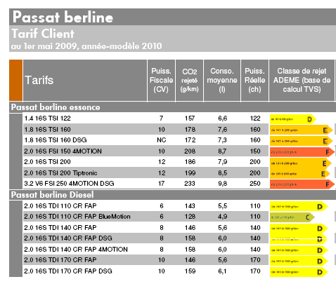 http://www.forumpassat.fr/uploads/772_158.gif